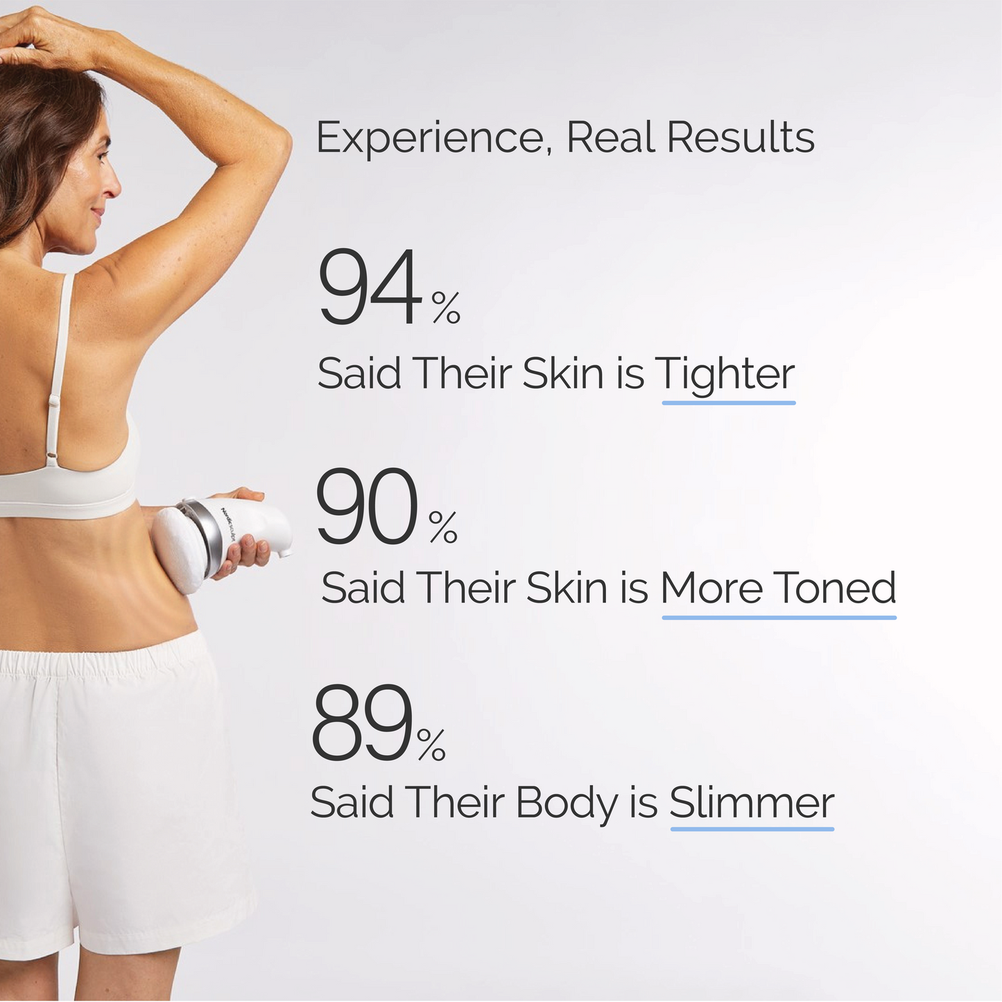 BodySculpt 1.0™ BOGO