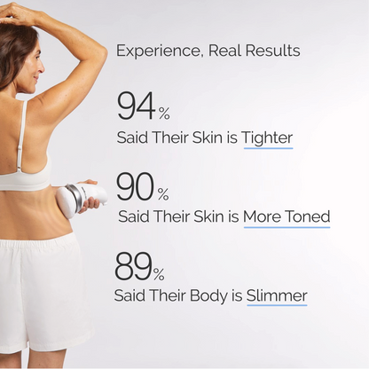 BodySculpt 1.0™ BOGO